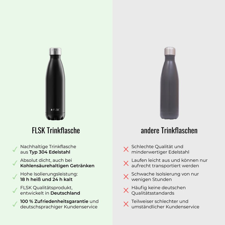FL-1010-0750-2043 - FLSK Trinkflasche aus Edelstahl, blossom, 750ml, 28,6cm hoch