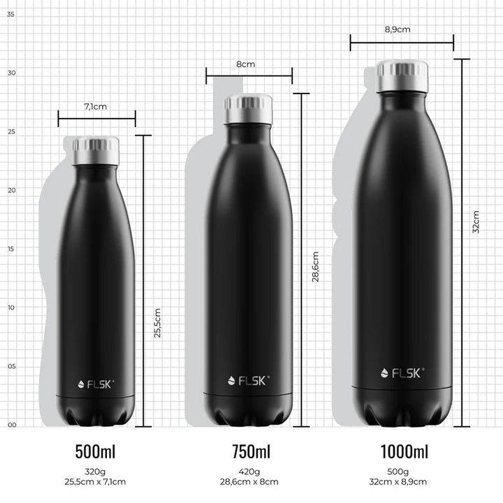 FL - 1010 - 0750 - 2036 - FLSK Trinkflasche aus Edelstahl, lavender, 750ml, 28,6cm hoch